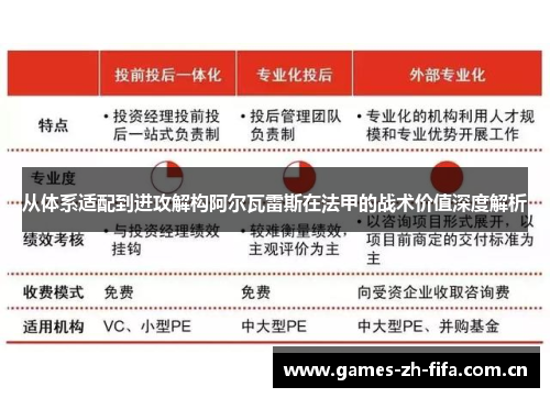 从体系适配到进攻解构阿尔瓦雷斯在法甲的战术价值深度解析