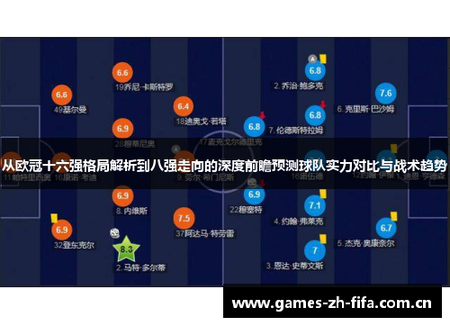 从欧冠十六强格局解析到八强走向的深度前瞻预测球队实力对比与战术趋势 从欧冠十六强格局解析到八强走向的深度前瞻预测球队实力对比与战术趋势